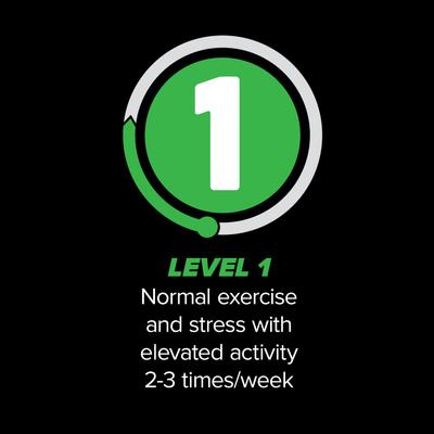 Show full view: Native Level 1 Lamb Flavor Dry Dog Food, 20-lb bag slide 7 of 10