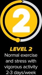 Native Level 2 Chicken Flavor Dry Dog Food, 20-lb bag slide 2 of 8