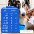 Show in main carousel: Native Pet Omega-3 Fish Oil & Alaskan Salmon Oil Skin & Coat Health Supplement for Dogs, 8-fl oz bottle slide 6 of 9