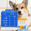 Show in main carousel: Native Pet Organic Pumpkin Fiber Powder Digestive Supplement for Dogs, 8-oz slide 6 of 9