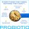 Show in main carousel: Native Pet Probiotic Vet-Formulated Powder Digestive Supplement for Dogs, 4.1-oz slide 5 of 9