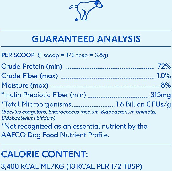 Native Pet Vet-Formulated Probiotic & Prebiotic Digestive Issues Powder Supplement for Dogs