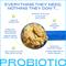 Show in main carousel: Native Pet Probiotic Vet-Formulated Powder Digestive Supplement for Dogs, 8.2-oz slide 5 of 9
