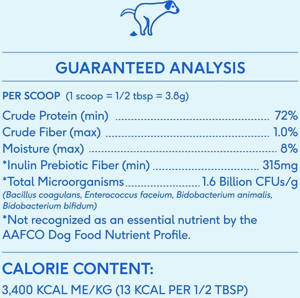 Show full view: Native Pet Probiotic Vet-Formulated Powder Digestive Supplement for Dogs, 8.2-oz slide 7 of 9