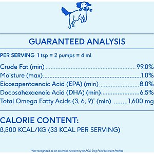 Native Pet Sockeye Salmon Flavored Oil Skin & Coat Health Liquid Supplement for Dogs & Cats, 8-fl oz bottle