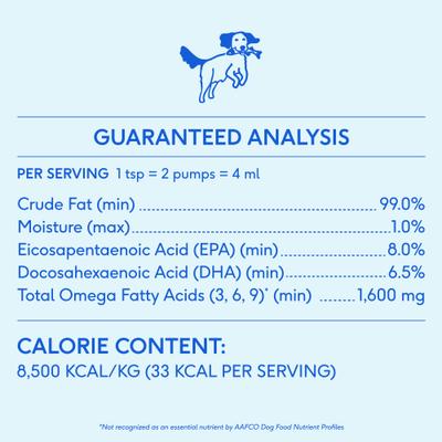 Show full view: Native Pet Sockeye Salmon Flavored Oil Skin & Coat Health Liquid Supplement for Dogs & Cats, 8-fl oz slide 8 of 10