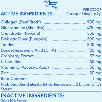 Show full view: Native Pet The Daily Powder 11-in-1 Supplement for Dogs, 28-oz slide 8 of 10