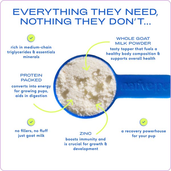 Native Pet Whole Goat Milk Powder Digestive, Recovery, & Energy Support for Active Dogs