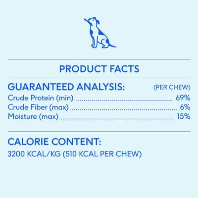 Show full view: Native Pet Yak Dental Chews Himalayan Cheese Medium Dog Treats, 8-oz bag, 3 count slide 8 of 9