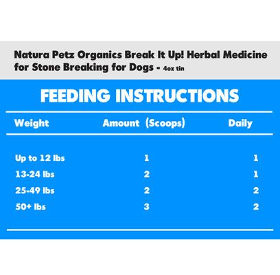 Show full view: Natura Petz Organics Break It Up! Herbal Medicine for Stone Breaking for Dogs, 4-oz tin slide 3 of 3