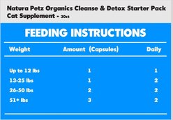 Natura Petz Organics Cleanse & Detox Starter Pack Cat Supplement, 30 count slide 2 of 2