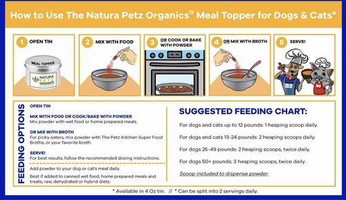 Show full view: Natura Petz Organics Pets Love Turmeric Turkey Flavored Powder Immune Supplement for Dogs, 4-oz tin slide 4 of 5