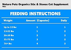 Natura Petz Organics Stix & Stones Cat Supplement, 90 count slide 2 of 2