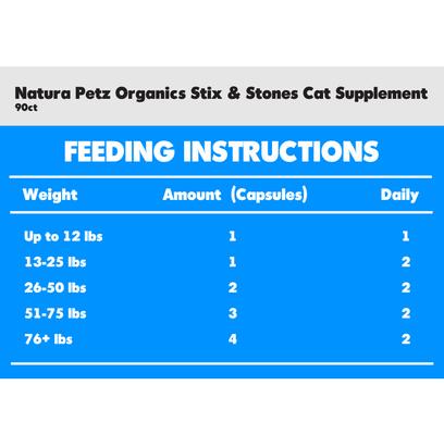Show full view: Natura Petz Organics Stix & Stones Cat Supplement, 90 count slide 3 of 4