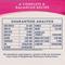 Show in main carousel: Natural Balance Fat Cats with Chicken Meal, Salmon Meal, Garbanzo Beans, Peas & Oatmeal Dry Cat Food, 15-lb bag slide 6 of 10