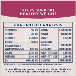 Natural Balance Original Ultra Fat Dogs Chicken & Salmon Formula Low Calorie Weight Management Dry Dog Food, 24-lb bag