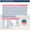Show in main carousel: Natural Balance Health Protection Adult Real Salmon, Brown Rice & Pumpkin Dry Dog Food, 4-lb bag slide 7 of 12