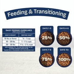 Natural Balance Health Protection Small Breed Adult Real Chicken, Brown Rice & Pumpkin Dry Dog Food, 12-lb bag slide 2 of 9