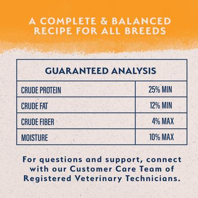 Show full view: Natural Balance Limited Ingredient Diet Reserve Grain-Free Duck & Potato Puppy Recipe Dry Dog Food, 22-lb bag slide 8 of 12