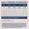 Show in main carousel: Natural Balance Limited Ingredient Salmon & Brown Rice Puppy Recipe Dry Dog Food, 24-lb bag slide 5 of 10