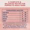 Show in main carousel: Natural Balance Original Ultra Beef Recipe Wet Dog Food, 13-oz can, case of 12 slide 9 of 11