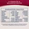 Show in main carousel: Natural Balance Original Ultra Chicken Meal & Salmon Meal Formula Dry Cat Food, 15-lb bag slide 6 of 10