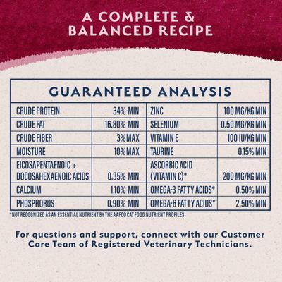 Show full view: Natural Balance Original Ultra Chicken Meal & Salmon Meal Formula Dry Cat Food, 15-lb bag slide 6 of 10