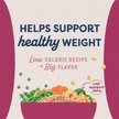Show in main carousel: Natural Balance Original Ultra Fat Dogs Adult Low-Fat Chicken Meal, Salmon Meal & Barley Recipe Dry Dog Food, 11-lb bag slide 4 of 7