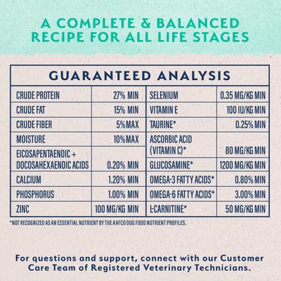 Show full view: Natural Balance Original Ultra Grain-Free Chicken Formula Dry Dog Food, 24-lb bag slide 7 of 11