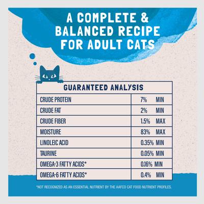 Show full view: Natural Balance Platefulls Indoor Formula Mackerel & Sardine in Gravy Grain-Free Cat Food Pouches, 3-oz pouch, case of 24 slide 8 of 11