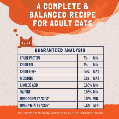 Show full view: Natural Balance Platefulls Indoor Formula Turkey & Duck Formula in Gravy Grain-Free Cat Food Pouches, 3-oz pouch, case of 24 slide 8 of 11