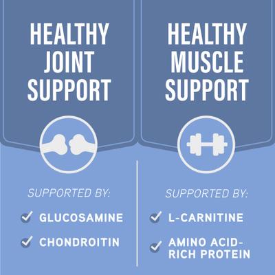 Show full view: Natural Balance Specialized Nutrition Joint & Muscle Health Adult Chicken & Brown Rice Formula Wet Dog Food, 12.7-oz can, case of 12 slide 6 of 10