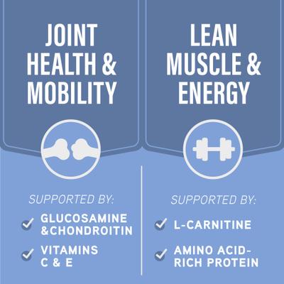 Show full view: Natural Balance Specialized Nutrition Joint & Muscle Health Adult Chicken & Oatmeal Formula Dry Dog Food, 22-lb bag slide 6 of 12