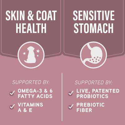 Show full view: Natural Balance Specialized Nutrition Sensitive Skin & Stomach Adult Salmon & Oatmeal Formula Dry Dog Food, 3.5-lb bag slide 6 of 12