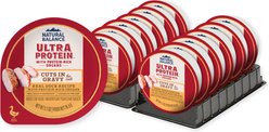 Natural Balance Ultra Protein Real Duck Recipe with Protein-Rich Organs Cuts in Gravy Wet Cat Food, 2.7-oz cup, case of 10