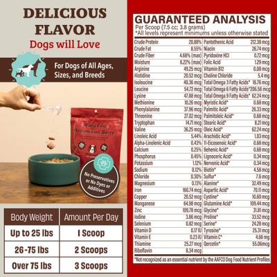 Show full view: Natural Dog Company Antioxidant Berry Granules Dog Supplement, 8.47-oz bag slide 6 of 10