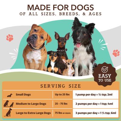 Show full view: Natural Dog Company Calming Hemp Oil Peanut Butter & Bacon Flavored Supplement for Dogs, 16-fl oz bottle slide 10 of 11