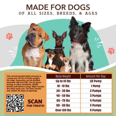 Show full view: Natural Dog Company Glucosamine Hip & Joint Liquid Supplement for Dogs, 16-fl oz bottle slide 9 of 11