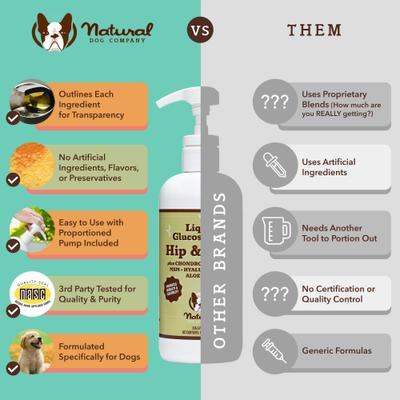 Show full view: Natural Dog Company Glucosamine Hip & Joint Liquid Supplement for Dogs, 16-fl oz bottle slide 5 of 11