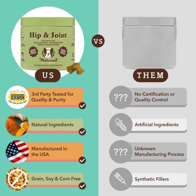 Show full view: Natural Dog Company Hip & Joint Chicken & Liver Flavored Soft Chew Supplement with Glucosamine & Chondroitin for Dogs, 90 count slide 6 of 11