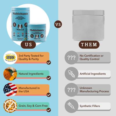 Show full view: Natural Dog Company Multivitamin Peanut Butter & Bacon Flavored Soft Chew Supplement for Dogs, 180 count slide 5 of 10