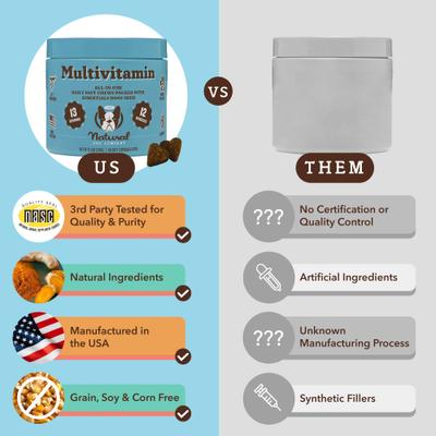 Show full view: Natural Dog Company Multivitamin Peanut Butter & Bacon Flavored Soft Chew Supplement for Dogs, 90 count slide 6 of 11