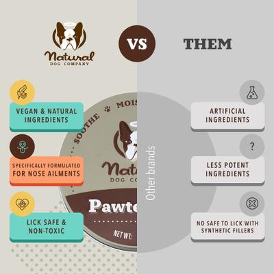 Show full view: Natural Dog Company PawTection Dog Paw Protector Balm, 4-oz tin slide 5 of 10