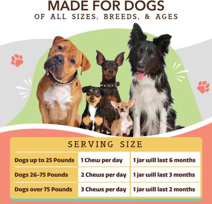 Show full view: Natural Dog Company Skin & Coat Omega-3 Salmon & Pea Flavored Soft Chew Supplement for Dogs, 180 count slide 8 of 10