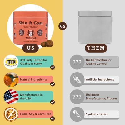 Show full view: Natural Dog Company Skin & Coat Omega-3 Salmon & Pea Flavored Soft Chew Supplement for Dogs, 90 count slide 6 of 11