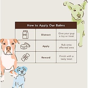 Natural Dog Company Skin Soother Dog Healing Balm, 2-fl oz tin