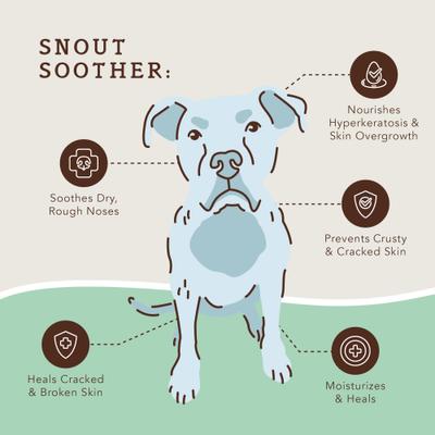 Show full view: Natural Dog Company Snout Soother Dog Healing Balm, 2-fl oz tin slide 3 of 9