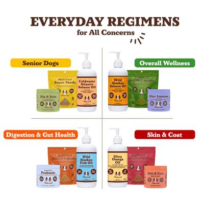 Show full view: Natural Dog Company Super Greens Granules Dog Supplement, 8.47-oz bag slide 9 of 10