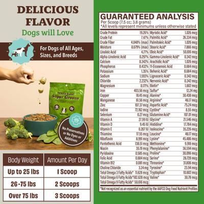 Show full view: Natural Dog Company Super Greens Granules Dog Supplement, 8.47-oz bag slide 6 of 10