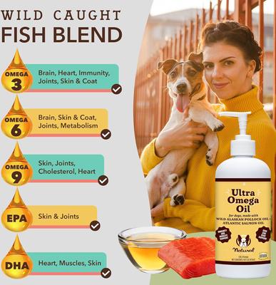 Show full view: Natural Dog Company Ultra Omega Oil Supplement for Dogs, 16-fl oz bottle, case of 2 slide 3 of 11